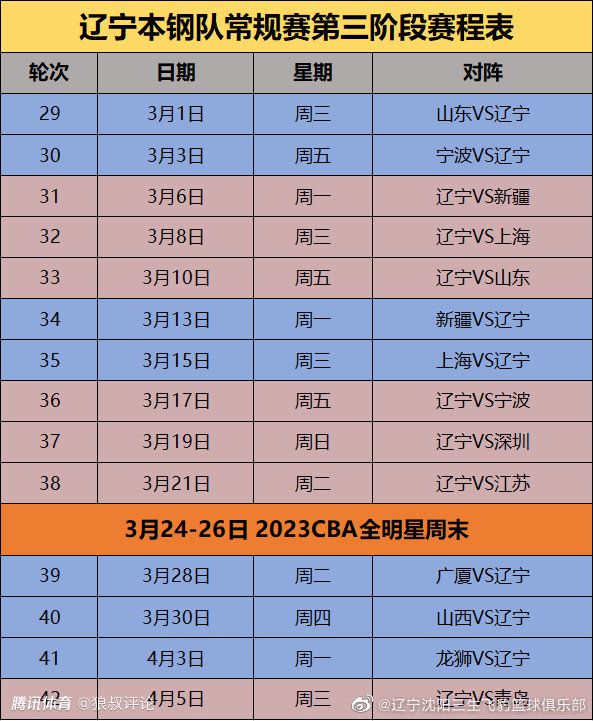 意大利杯比赛中，弗洛西诺内4-0大胜那不勒斯，历史性地晋级四分之一决赛。